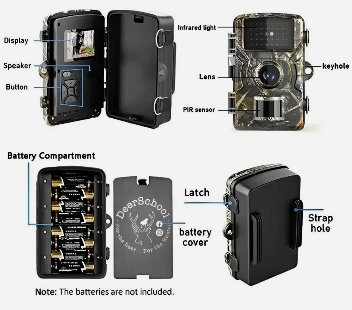 Game Camera
